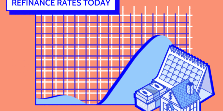 Best Mortgage Refinance Rates – Property Watchdog